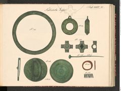 Seite 117 des Tafelbandes "Abbildungen über die aufgefundenen Altertums=Gegenstände […] zu Hallstatt […] 1846 bis einschlüßig 1849", Signatur 3.185 c